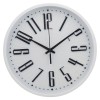 Plastic Wall Clock 12 Inch  Battery Operated  Decorative Clocks-2